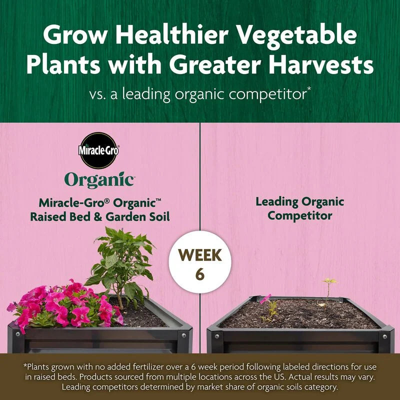 miracle gro plant food vs fertilizer Miracle-Gro 1.5 Cu. Ft. Organic Raised Bed & Garden Soil
